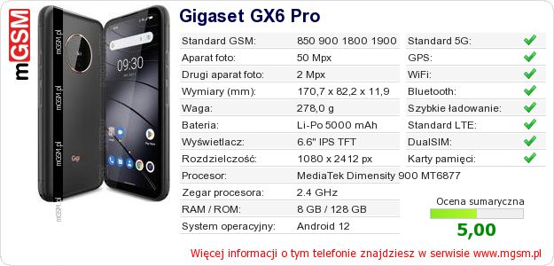 Dane telefonu Gigaset GX6 Pro Dane telefonu Gigaset GX6 Pro