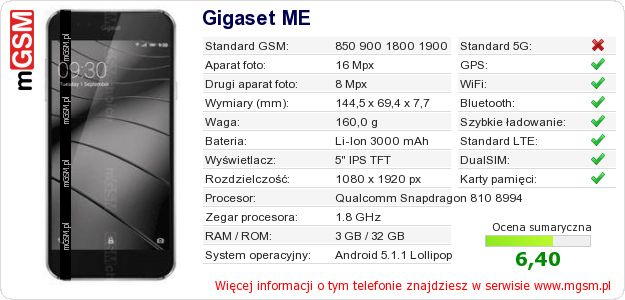 Dane telefonu Gigaset ME Dane telefonu Gigaset ME