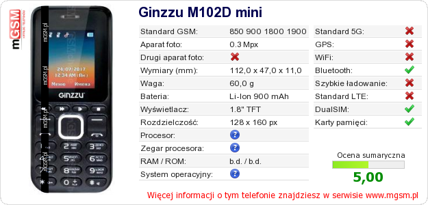 Dane telefonu Ginzzu M102D mini Dane telefonu Ginzzu M102D mini