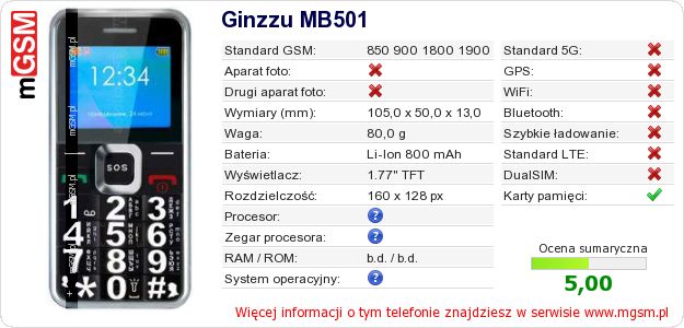 Dane telefonu Ginzzu MB501