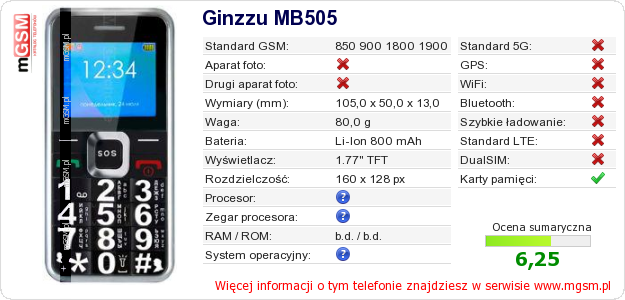 Dane telefonu Ginzzu MB505 Dane telefonu Ginzzu MB505