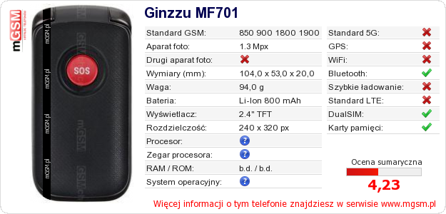 Dane telefonu Ginzzu MF701 Dane telefonu Ginzzu MF701