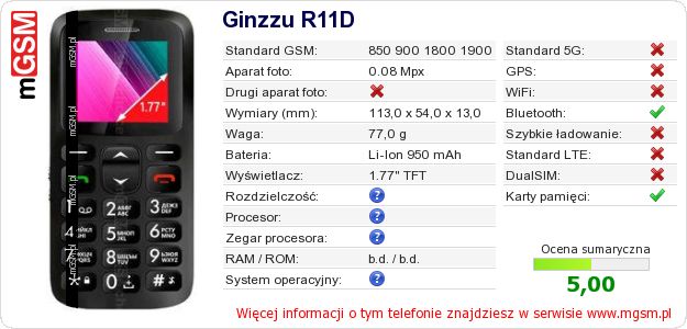 Dane telefonu Ginzzu R11D Dane telefonu Ginzzu R11D