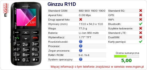 Dane telefonu Ginzzu R11D Dane telefonu Ginzzu R11D