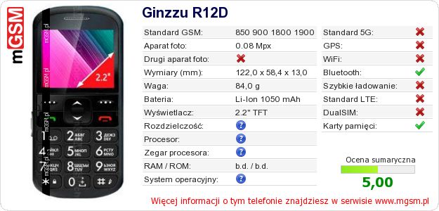 Dane telefonu Ginzzu R12D Dane telefonu Ginzzu R12D