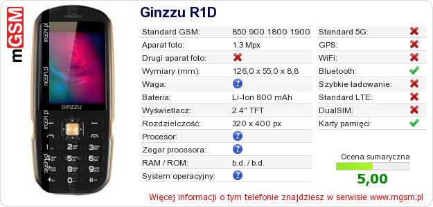 Dane telefonu Ginzzu R1D Dane telefonu Ginzzu R1D