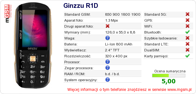 Dane telefonu Ginzzu R1D Dane telefonu Ginzzu R1D