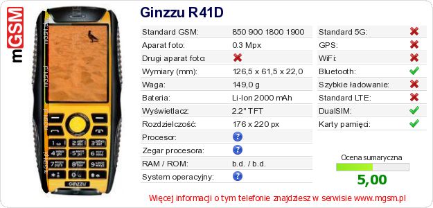 Dane telefonu Ginzzu R41D Dane telefonu Ginzzu R41D