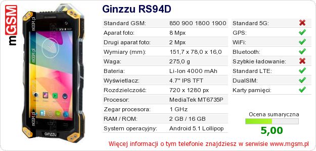 Dane telefonu Ginzzu RS94D Dane telefonu Ginzzu RS94D