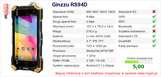 Dane telefonu Ginzzu RS94D Dane telefonu Ginzzu RS94D