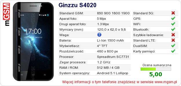Dane telefonu Ginzzu S4020