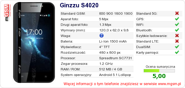 Dane telefonu Ginzzu S4020