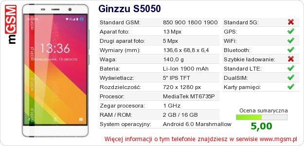 Dane telefonu Ginzzu S5050