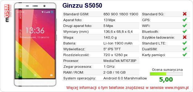 Dane telefonu Ginzzu S5050