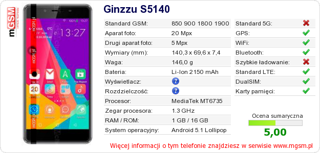 Dane telefonu Ginzzu S5140