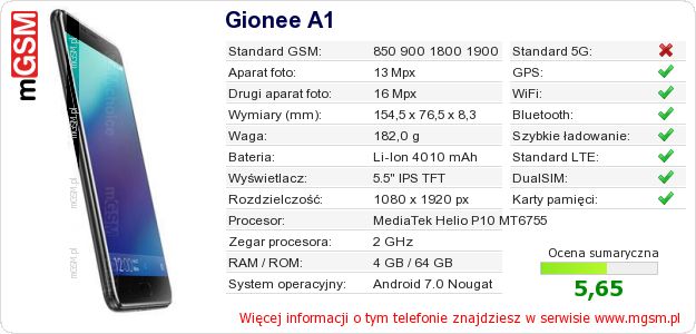 Dane telefonu Gionee A1