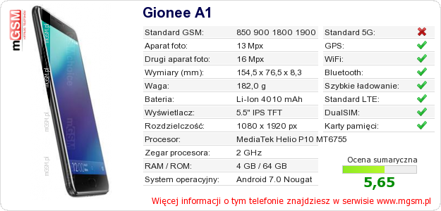Dane telefonu Gionee A1