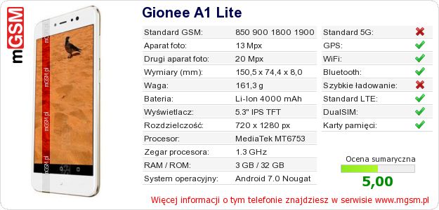 Dane telefonu Gionee A1 Lite