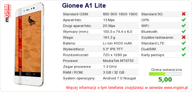 Dane telefonu Gionee A1 Lite