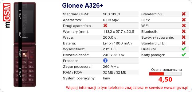 Dane telefonu Gionee A326+ Dane telefonu Gionee A326+