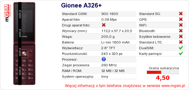 Dane telefonu Gionee A326+
