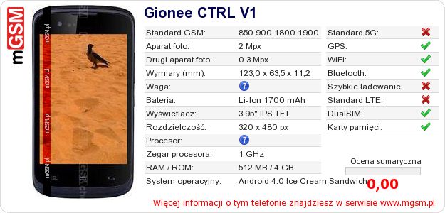 Dane telefonu Gionee CTRL V1