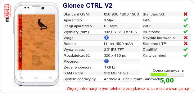 Dane telefonu Gionee CTRL V2