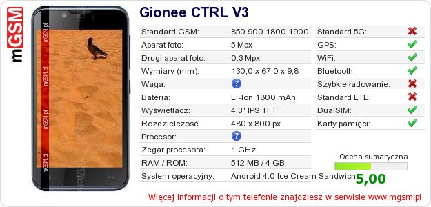 Dane telefonu Gionee CTRL V3