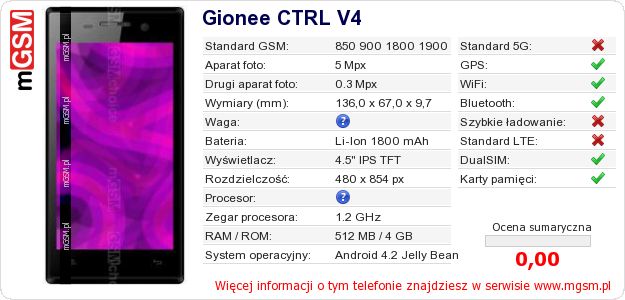 Dane telefonu Gionee CTRL V4