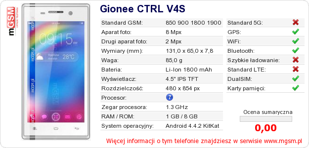 Dane telefonu Gionee CTRL V4S