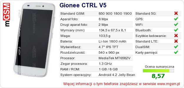 Dane telefonu Gionee CTRL V5