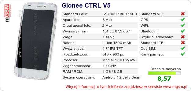 Dane telefonu Gionee CTRL V5