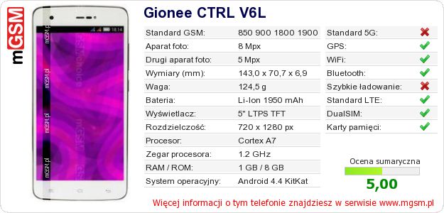 Dane telefonu Gionee CTRL V6L Dane telefonu Gionee CTRL V6L