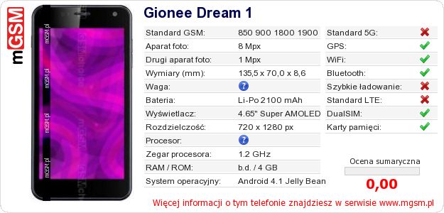 Dane telefonu Gionee Dream 1