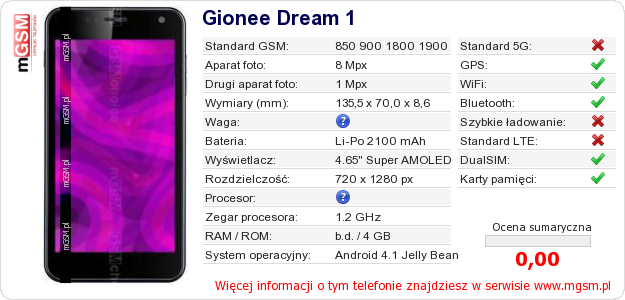 Dane telefonu Gionee Dream 1 Dane telefonu Gionee Dream 1
