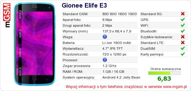 Dane telefonu Gionee Elife E3 Dane telefonu Gionee Elife E3