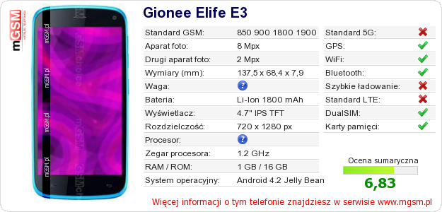 Dane telefonu Gionee Elife E3 Dane telefonu Gionee Elife E3