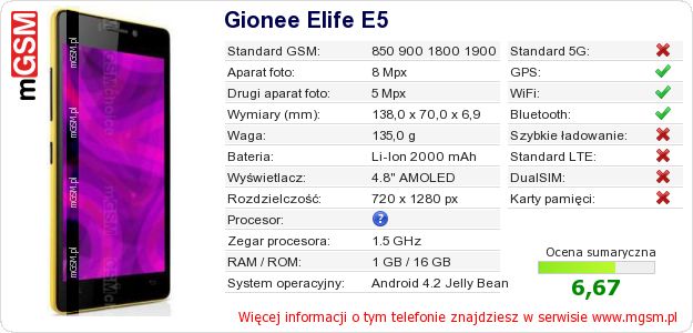 Dane telefonu Gionee Elife E5 Dane telefonu Gionee Elife E5