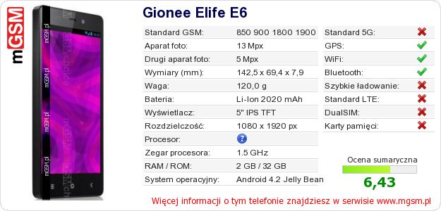 Dane telefonu Gionee Elife E6 Dane telefonu Gionee Elife E6