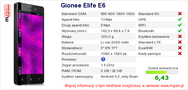 Dane telefonu Gionee Elife E6
