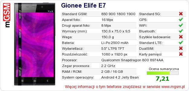 Dane telefonu Gionee Elife E7