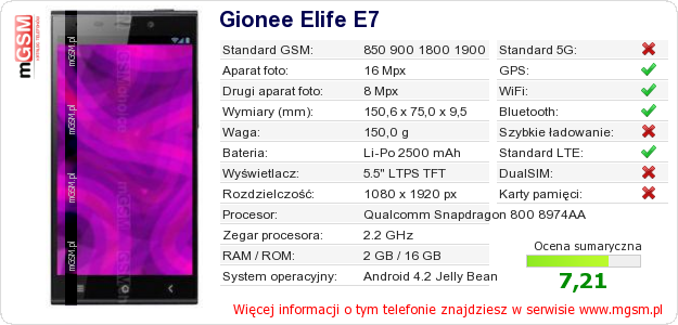 Dane telefonu Gionee Elife E7
