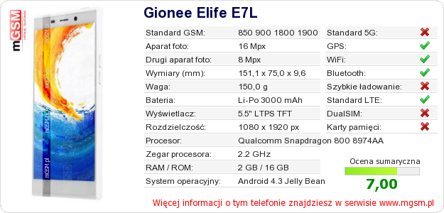 Dane telefonu Gionee Elife E7L