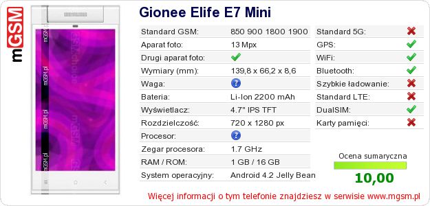 Dane telefonu Gionee Elife E7 Mini Dane telefonu Gionee Elife E7 Mini