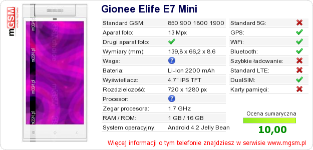 Dane telefonu Gionee Elife E7 Mini Dane telefonu Gionee Elife E7 Mini