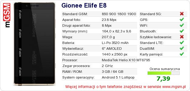 Dane telefonu Gionee Elife E8