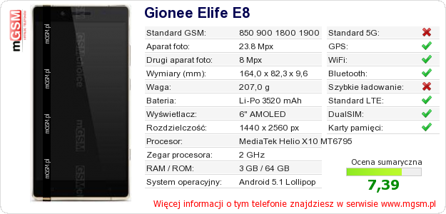 Dane telefonu Gionee Elife E8 Dane telefonu Gionee Elife E8