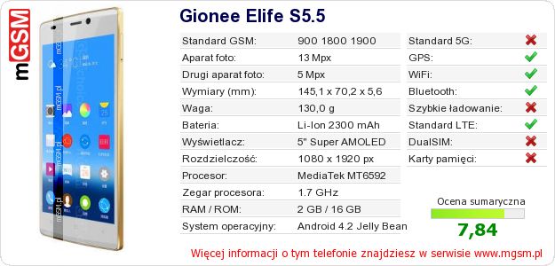 Dane telefonu Gionee Elife S5.5