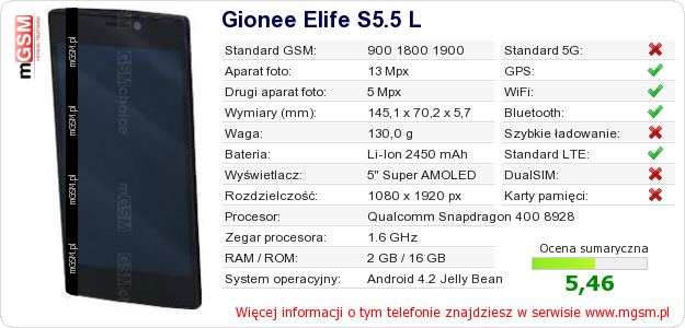 Dane telefonu Gionee Elife S5.5 L