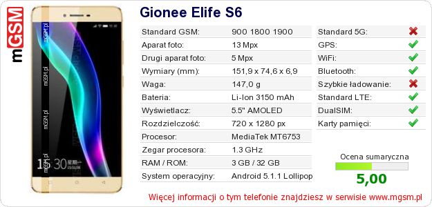 Dane telefonu Gionee Elife S6
